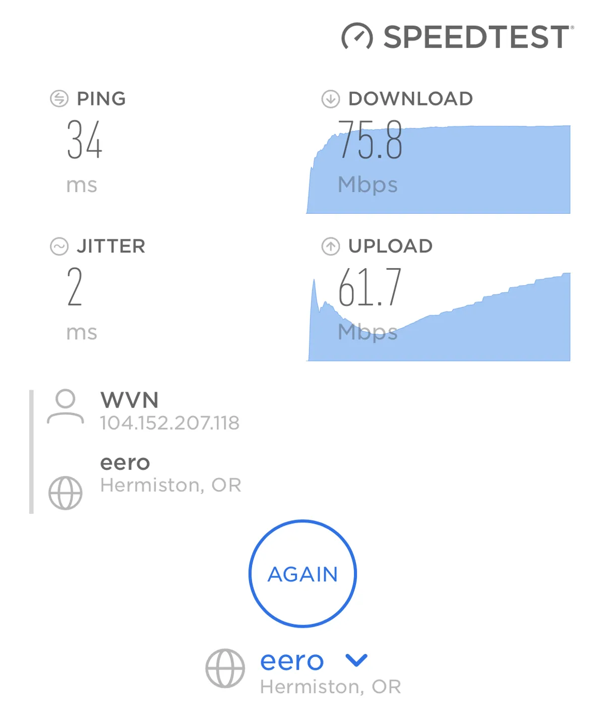 This image displays a digital speed test result interface, clearly indicating fast and reliable internet connectivity. The focus is on the user interface showcasing strong bandwidth performance, which is vital for remote work, video calls, and uninterrupted online productivity.